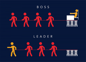 What Differentiates a Leader from a Boss?