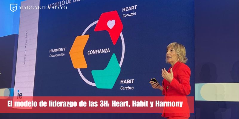 El modelo de liderazgo de las 3H: Heart, Habit y Harmony, Margarita Mayo